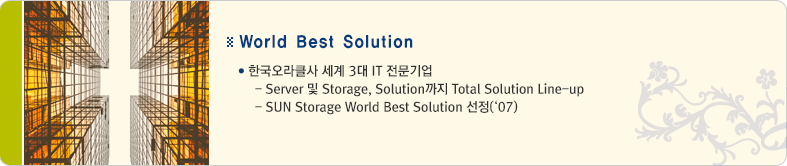 World Best Solution